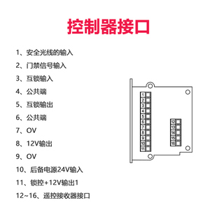 瑞玛自动门电机 瑞玛感应门电机整套机组 瑞玛自动门电机配件维修