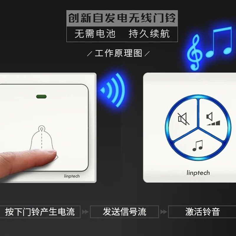领普门铃无线家用自发电防水大音量门铃不用电池门铃一拖一拖二