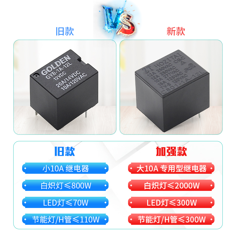 河森 无线灯具遥控开关220V 单路家用电灯具遥控器免布线多路可选