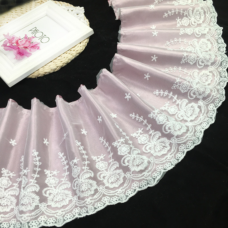 新款25厘米欧式沙发垫装饰裙边辅料窗帘底布加宽帘头帘幔飞边,居家布艺,花边/蕾丝,淘宝优惠券,粉丝福利购,淘宝优惠卷