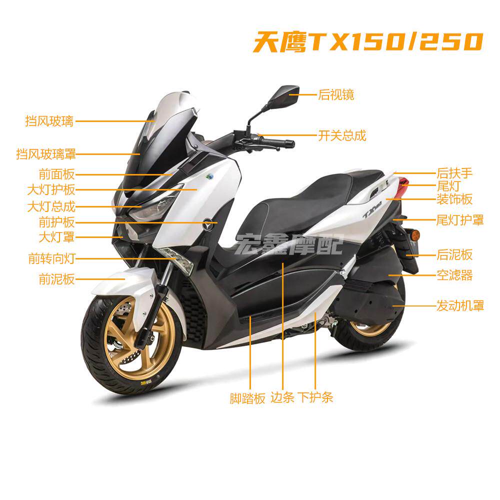 天鹰TX150/250外壳卡吉瓦领途林海L-MAX外观覆盖件车壳配件 - 实物图