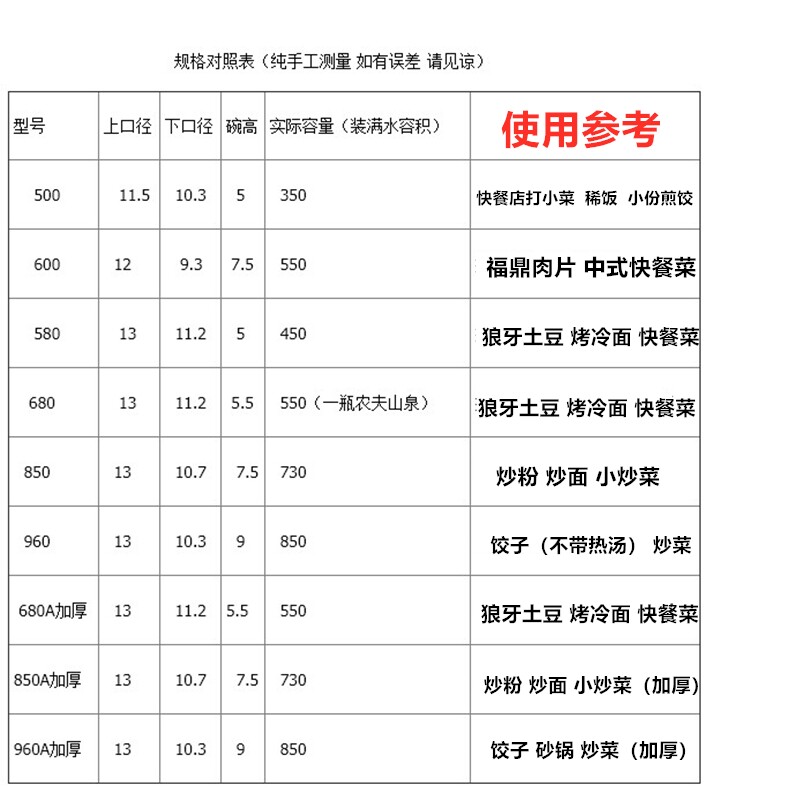 一次性打包外卖中式快餐饭菜粥烤冷面纸碗杭城春红高级环保纸碗桶