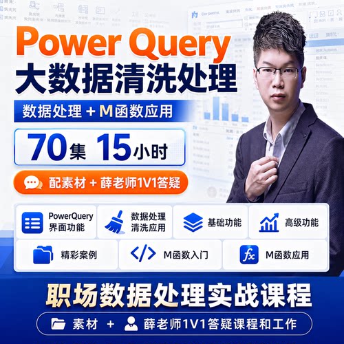 录播课程提供素材和答疑课程和工作指导