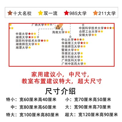 全国重点高校分布图高中教室班级文化墙贴励志海报985211大学地图