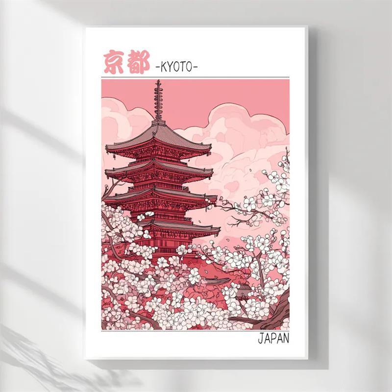日式浮世绘装饰画有框挂画墙壁复古怀旧餐饮日餐插画京都大阪东京