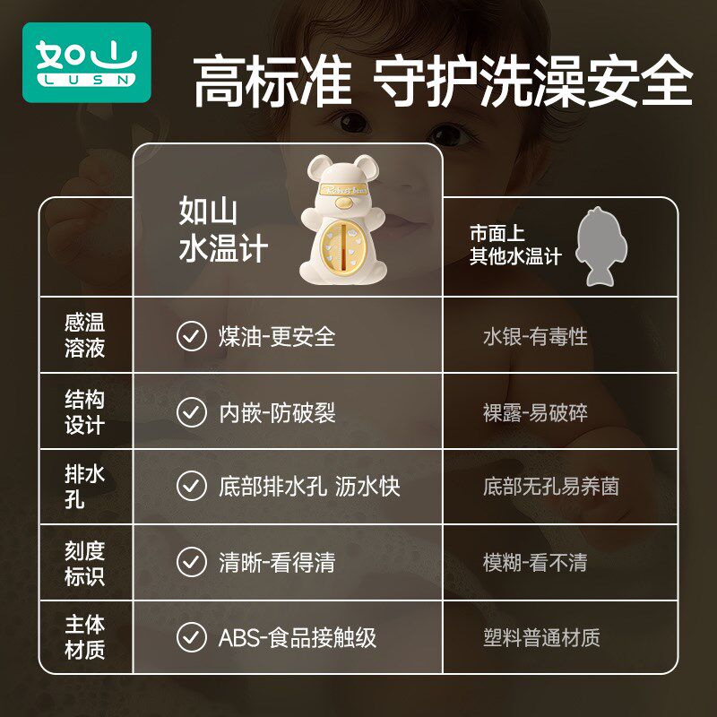 如山水温计婴儿洗澡温度计新生宝宝测水温儿童沐浴专用测温计