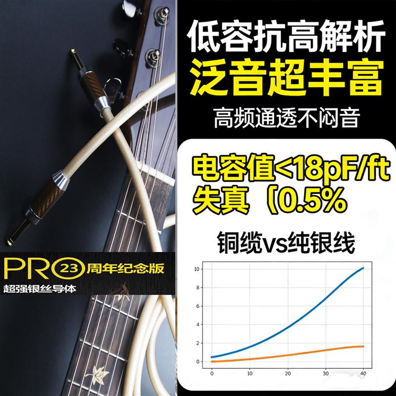 银天使超强银丝吉他连接线电木架子鼓电吹风电子琴贝斯屏蔽降噪