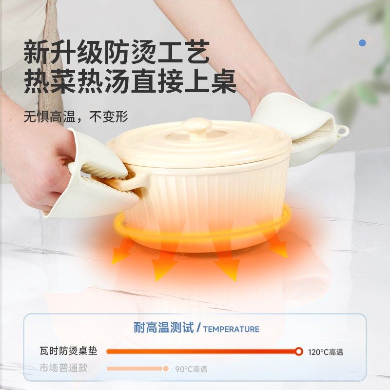 餐桌防烫垫桌布防水防油免洗pvc透明软玻璃茶几桌面保护垫水晶板,居家布艺,桌布,淘宝优惠券,粉丝福利购,淘宝优惠卷