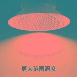 超亮led工矿灯工业工厂房仓库车间照明灯200W超亮鳍片e27吊灯罩