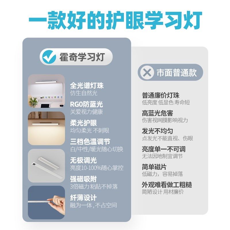 壁挂式护眼台灯学习专用台灯学生酷毙宿舍儿童书桌直插电感应灯带