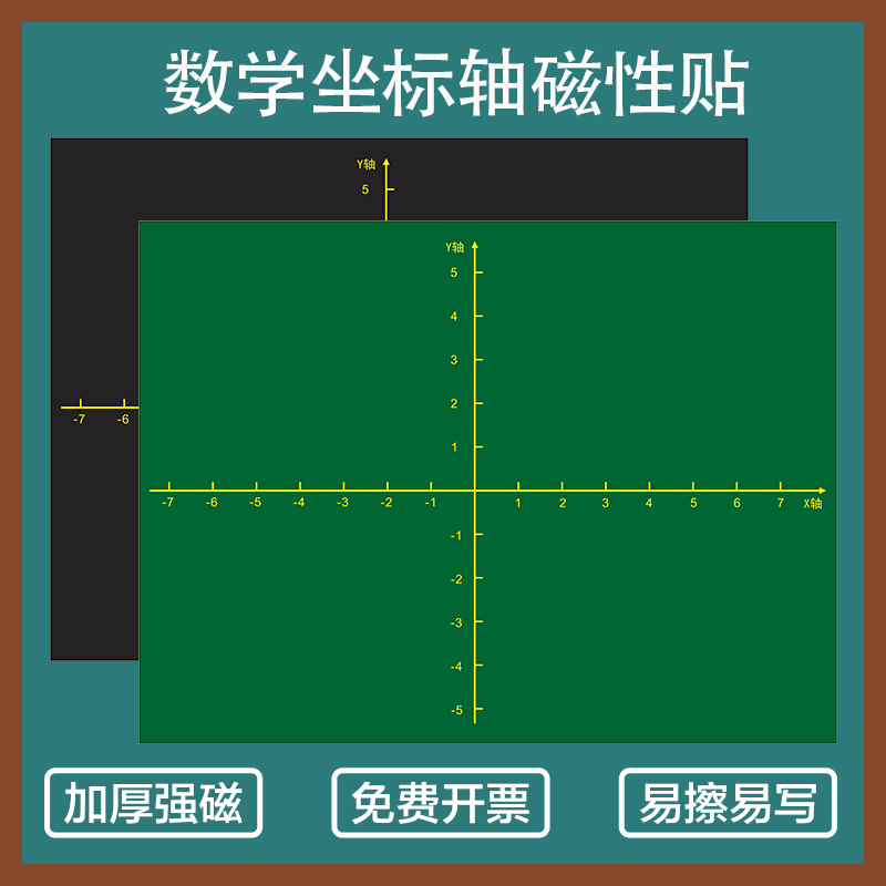 定制磁性函数图平面直角坐标系