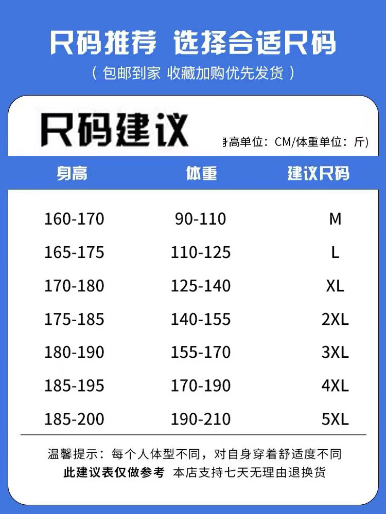 轮播图
