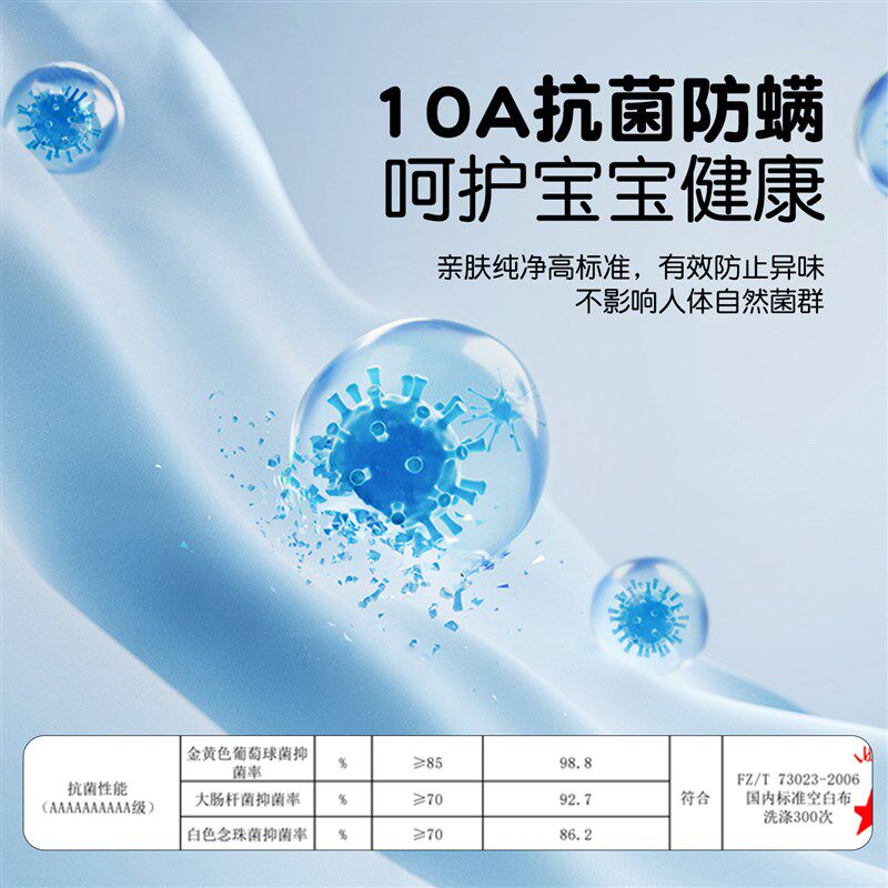 儿童浴袍男e孩女孩a类浴巾比纯棉吸水带帽斗篷可穿式秋冬专用大童