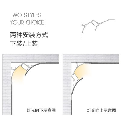 免吊顶洗墙灯明装反光灯槽顶角免开槽回光灯N石膏线阴角线性灯铝