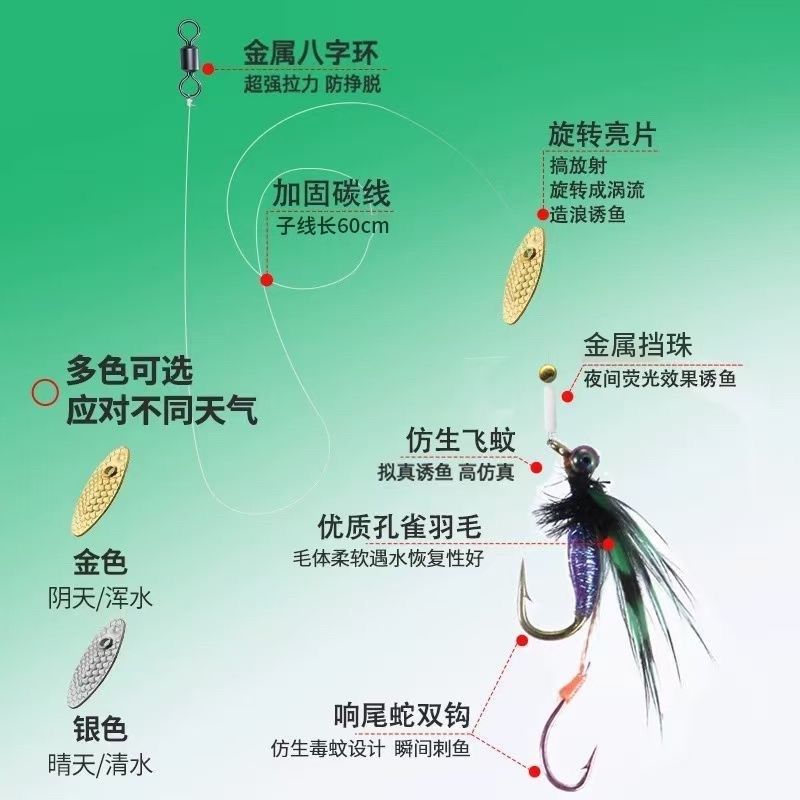 响尾蛇亮片绑好线l组套装双钩微物白条改装马口飞蝇成品路亚假饵,户外/登山/野营/旅行用品,路亚饵,淘宝优惠券,粉丝福利购,淘宝优惠卷