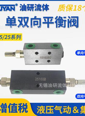 15160A液压15220AF单向25160A双向25220B平衡阀25330BFSPHY-H12L