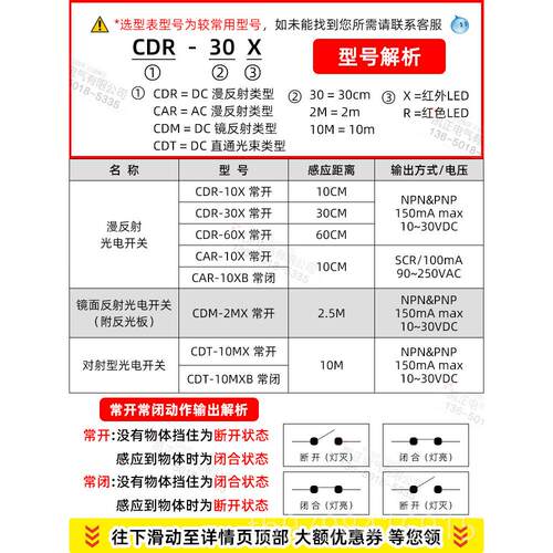 正品全新原装正品台阳明FOTK 光电开关E 感CDR-10X 传湾器