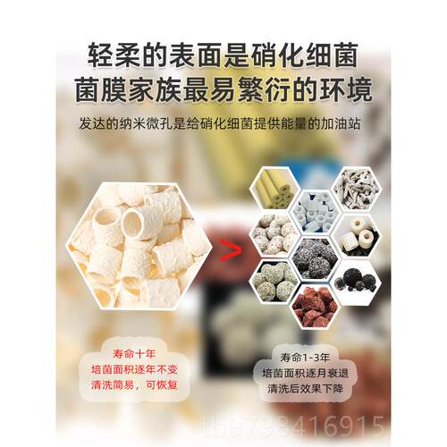正品石川瓷Togawa鱼专用缸净水件滤料底滤板配陶环滤配件