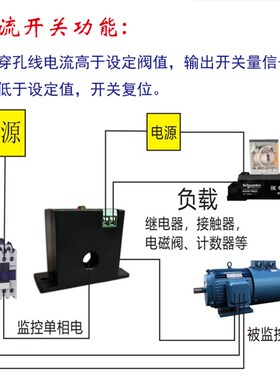 0.5-100A无源交流电流感应开关 电流过载继电器输出报警开关M3070