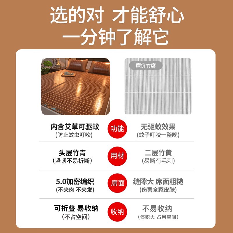 凉席竹席夏天2025新款冰丝席冬夏两用天然双面席子可折叠宿舍草席
