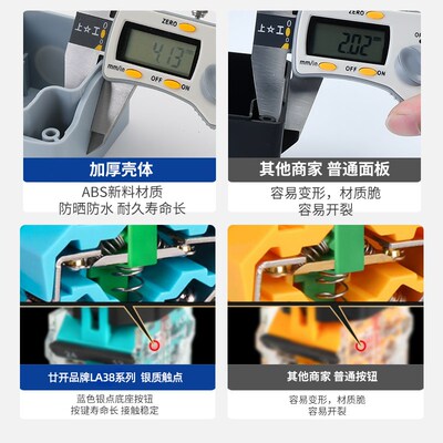 一孔高品质点动开关自复位按钮启停开关平绿蘑菇头风U机控制盒22m