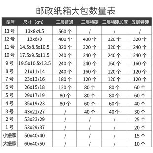 13号打包收纳物流快递瓦楞纸箱搬家纸盒定做 邮政三层五层1h