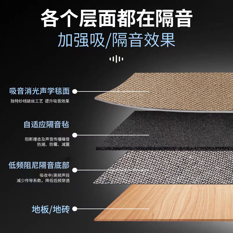 仿剑麻钢琴专用隔音地垫减震消音降噪吸音防震加T厚钢琴凳乐器地