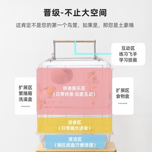 鹦鹉笼子家用大号鸟笼牡丹玄凤鹦鹉专用亚K克力别墅豪华繁殖笼鸟