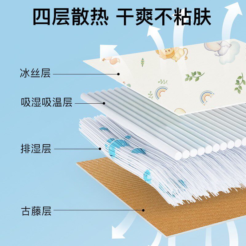 幼儿园凉席午睡专用席子儿童夏天小凉垫60x120宝宝V床草席藤席定