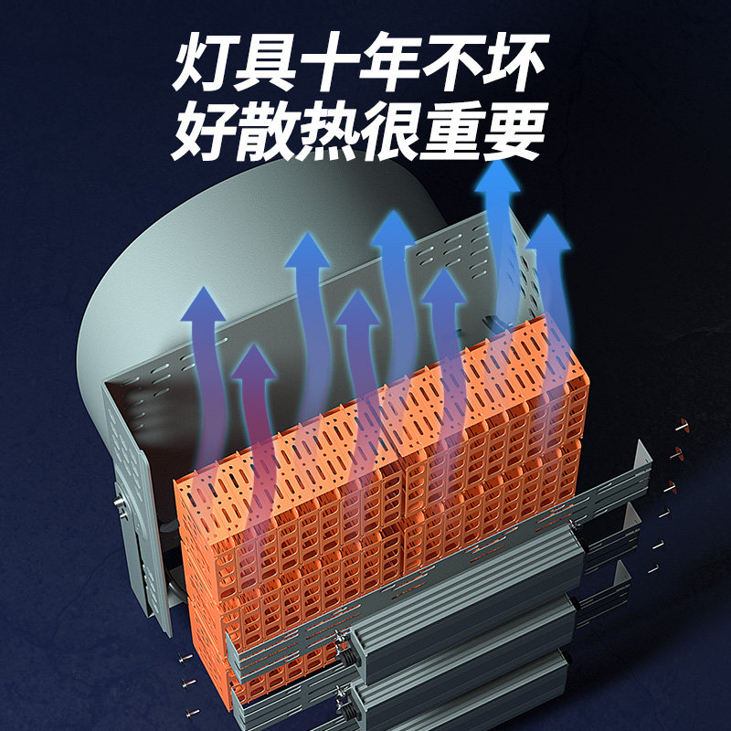 led户外探照施工地塔吊超亮强光1000W蓝M球场工程防水专用照明射