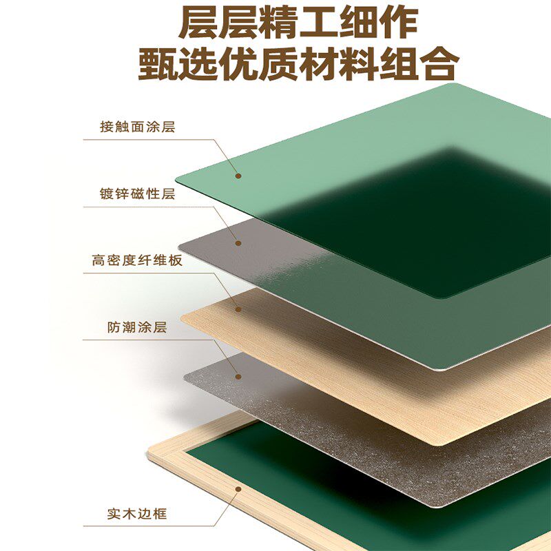 儿童小黑板家用画板支架式双面磁性教学I粉字写字可擦无尘家教画
