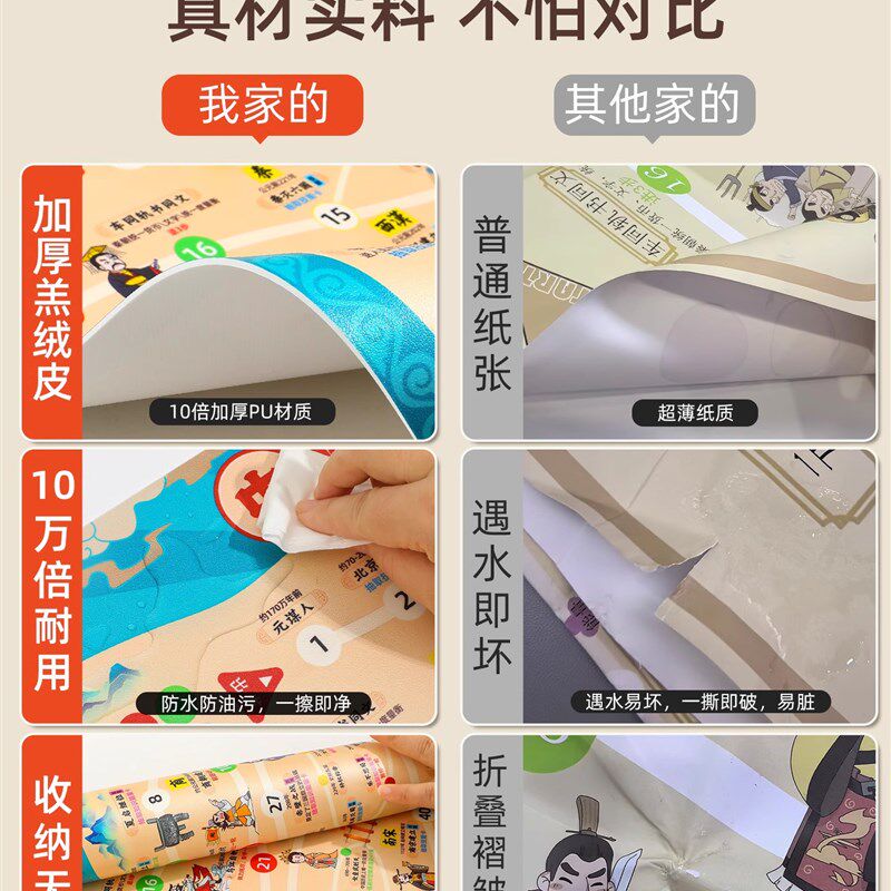 3-12岁中国历史大通关游中国游戏棋飞H行棋玩法儿童知识记忆力逻