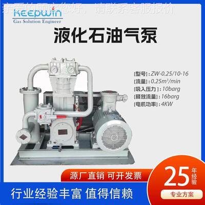 奇普瑞回收压输送压机气站LPG加气站用小型液化气压缩机