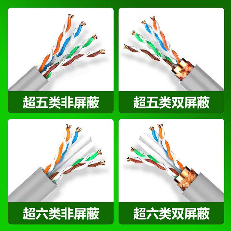 苏际普天超五类超六类千兆家用电脑监控无氧铜网线8芯网络线300米