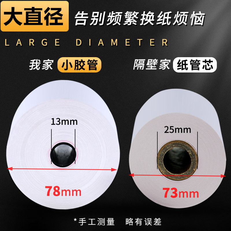 火鸡收银纸80x80热敏打印纸80mm 超市收款热敏纸票据纸餐厅厨房美