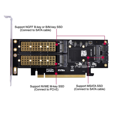 Jimier M2 NVMe NGFF转PCI-E三合一扩展转接卡B+M Key mSATA三盘