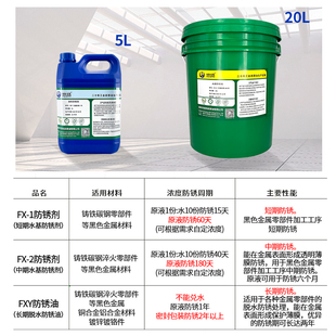 防锈剂水溶e油性中短长期工序间库存金属铁铝铜防锈液工业薄层