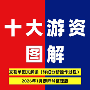 十大游资图解新生代游资交割单著名游资实战陈小群龙头战法