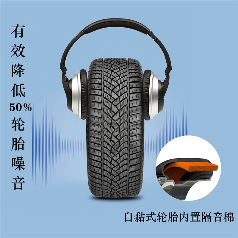 汽车轮胎静音棉海绵改装隔音降胎噪柔软慢回弹防火阻燃轱辘静音棉图片