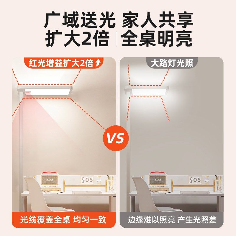 全光谱大路灯学习专用落地护眼灯立式台灯儿童写作业阅读书桌钢琴,家装灯饰光源,落地护眼灯,淘宝优惠券,粉丝福利购,淘宝优惠卷