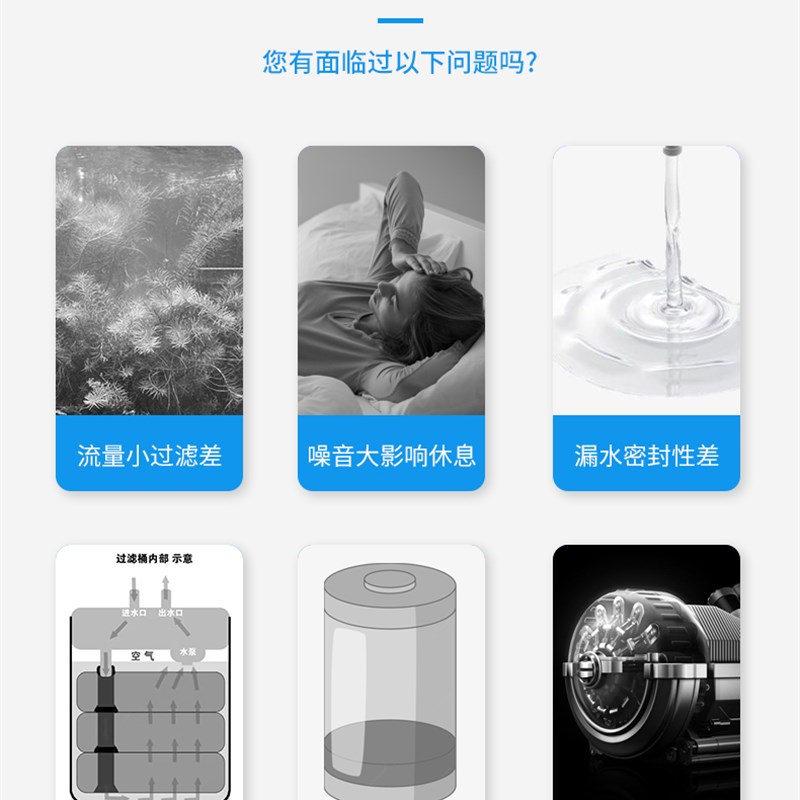 尼特利鱼缸过滤桶水族箱水草缸安全变频外置鱼缸过滤器节能超静音