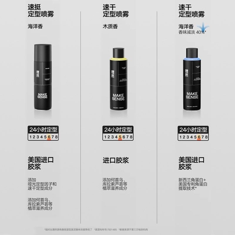 理然发胶定型喷雾啫喱水膏男士清香发蜡发泥干胶蓬松便携旅行装,美发护发/假发,男士造型,淘宝优惠券,粉丝福利购,淘宝优惠卷