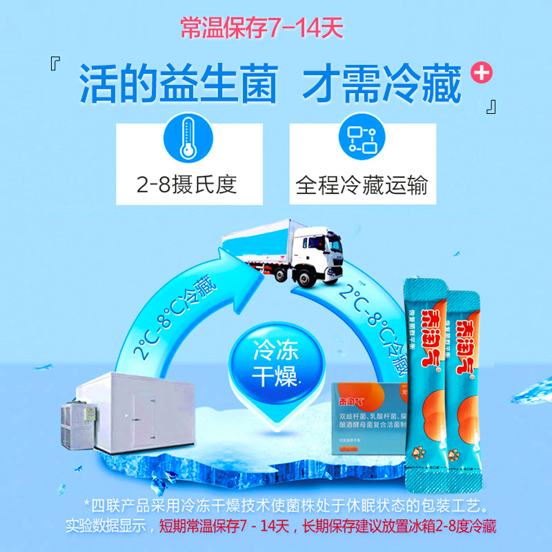 泰淘气益生菌宠物猫咪狗狗幼猫犬调理肠胃改善腹泻拉稀呕吐肠胃宝