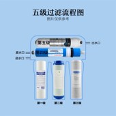 净水器滤芯五级套装 10寸通用pp棉ro膜家用过滤器纯水机净水机配件