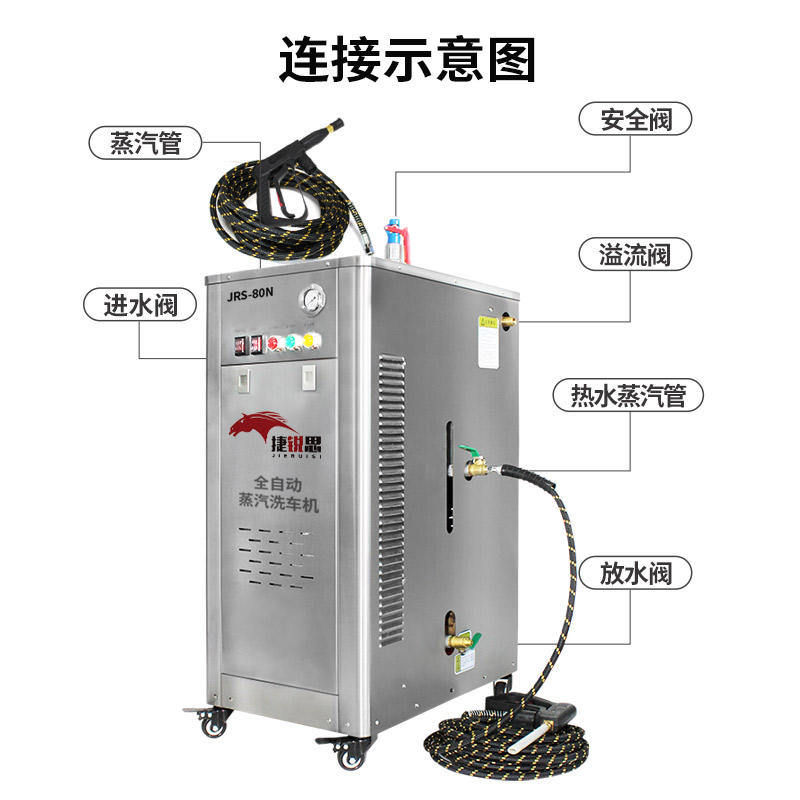 洗车店专用蒸汽洗车机枪移动商用高压水蒸气全自动蒸汽清洗机消毒