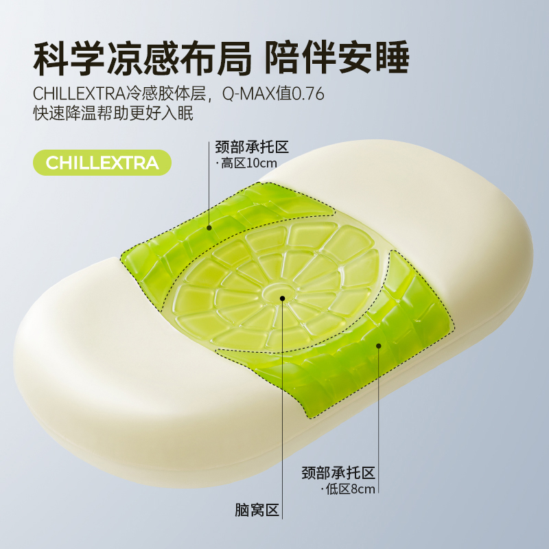 允宝&半练凝胶凉感枕分区舒压枕头护颈椎助睡眠枕芯家用记忆棉