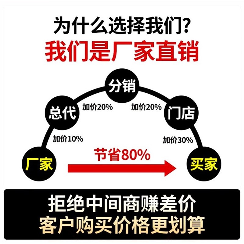 迈朵欧灶台岩板贴膜整卷家具贴水晶膜茶几厨房大理石实木餐桌透明