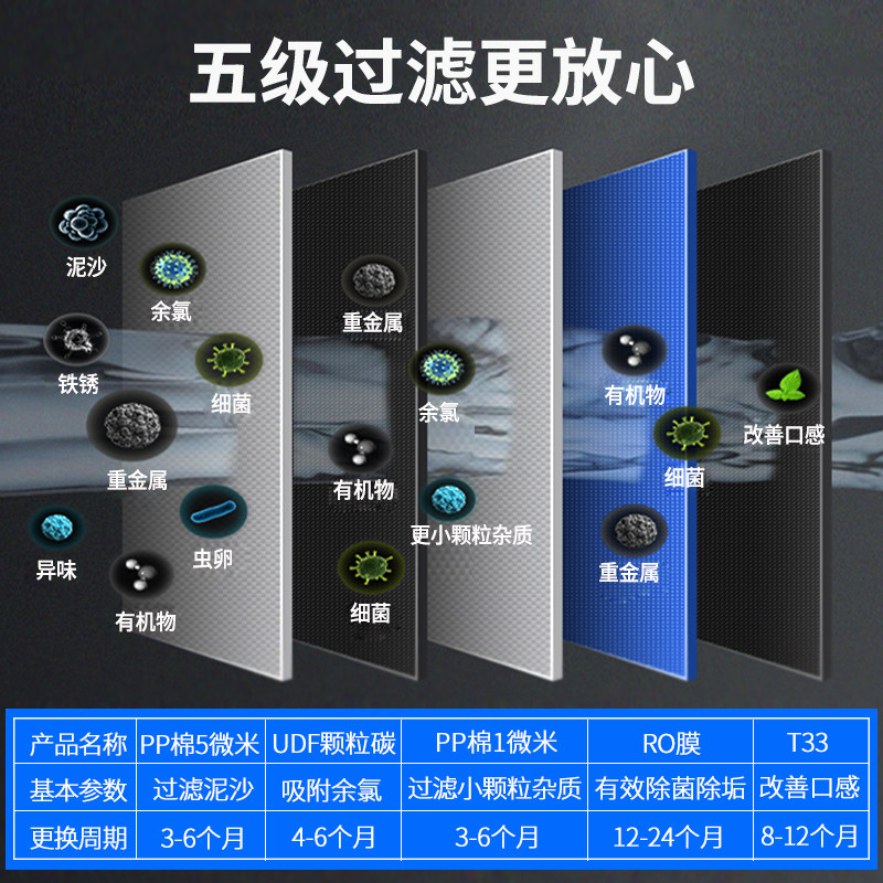 按键取水净水器售水机商用小区售水机直饮水机大型净水机净水器