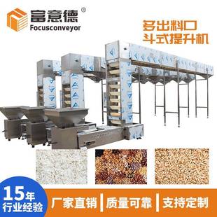 輸送機(jī)化工食品塑料顆粒Z型斗式 廠家定制3.8L多點(diǎn)下料斗式 提升機(jī)