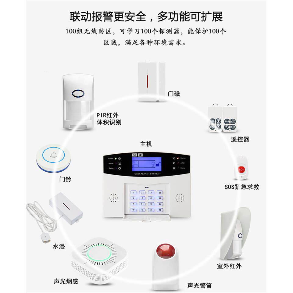 家用报警器 无线433报警器 防盗报警器主机 GSM报警器主机 报警器